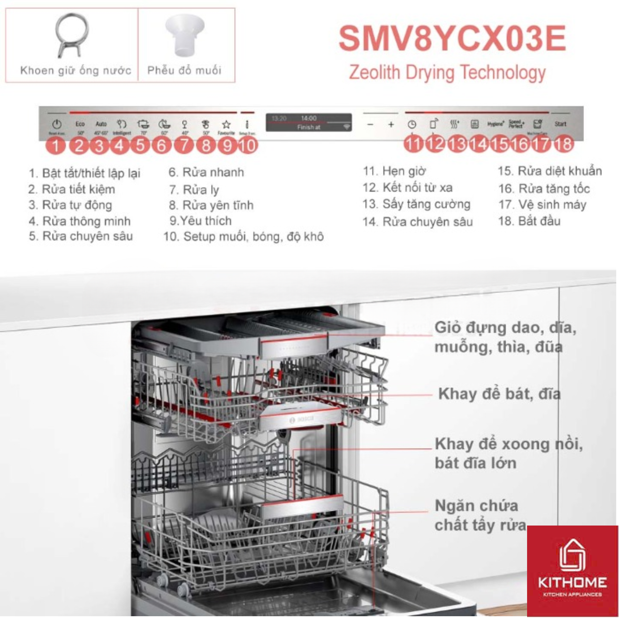 Đặc điểm nổi bật của MÁY RỬA BÁT BOSCH ÂM TỦ SMV8YCX03E SERIE 8 SẤY ZEOLITH