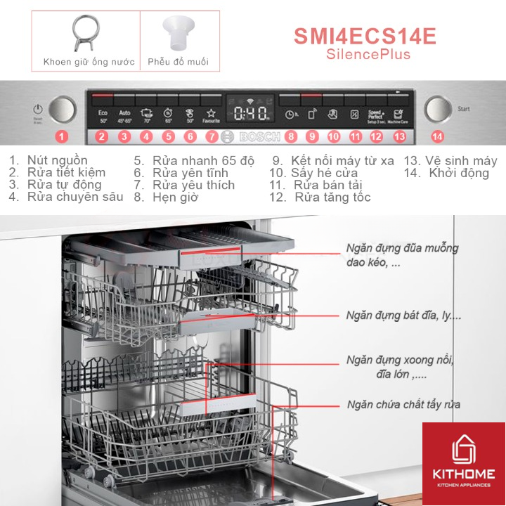 c491e1bab7c20c491ie1bb83m20chi20tie1babft2028129 đặc điểm nổi bật của MÁY RỬA BÁT BÁN ÂM BOSCH SMI4ECS14E SERIE 4 13 BỘ