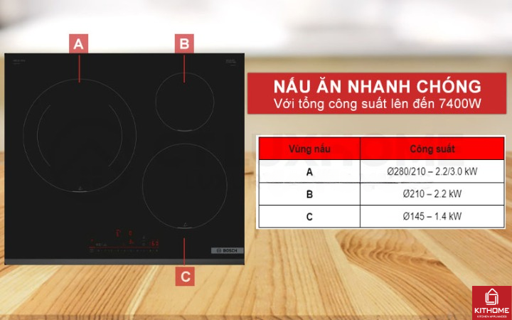cc3b4ng20sue1baa5t20le1bb9bn_0 Công suất lớn