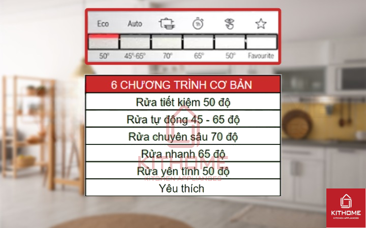 Tùy chọn đa dạng với 6 chương trình rửa cơ bản