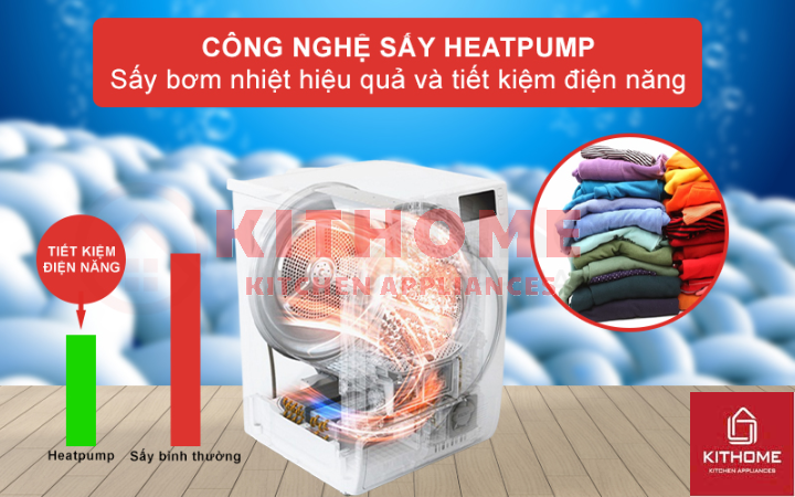 Công nghệ sấy bơm nhiệt HeatPump – Sấy hiệu quả và tiết kiệm điện năng
