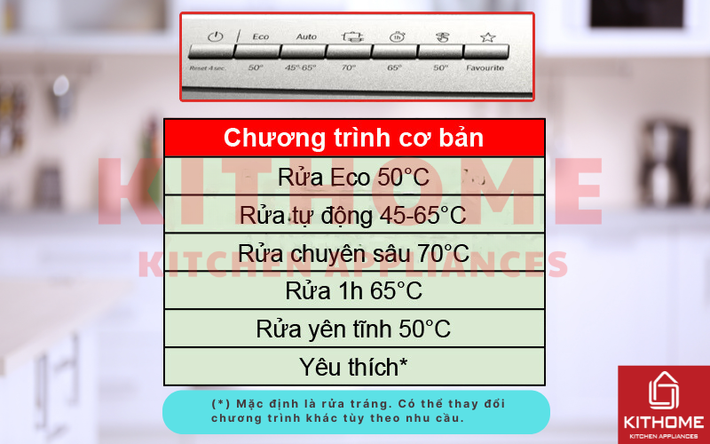 6 chương trình rửa cơ bản của máy rửa bát Bosch SMS6ECI07E.