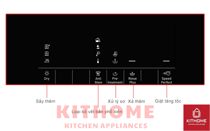 mc3a0n20hc3acnh20ce1bba7a20mc3a1y20gie1bab7t20wna254u0sg2028229 Màn hình hiển thị thêm 5 chức năng bổ sung cho giặt và sấy quần áo
