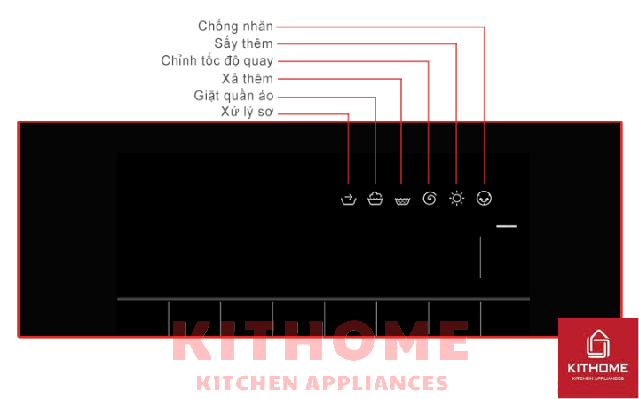 mc3a0n20hc3acnhh20ce1bba7a20mc3a1y20gie1bab7t20wna254u0sg2028329 Màn hình hiển thị tình trạng hoạt động giặt sấy quần áo của máy