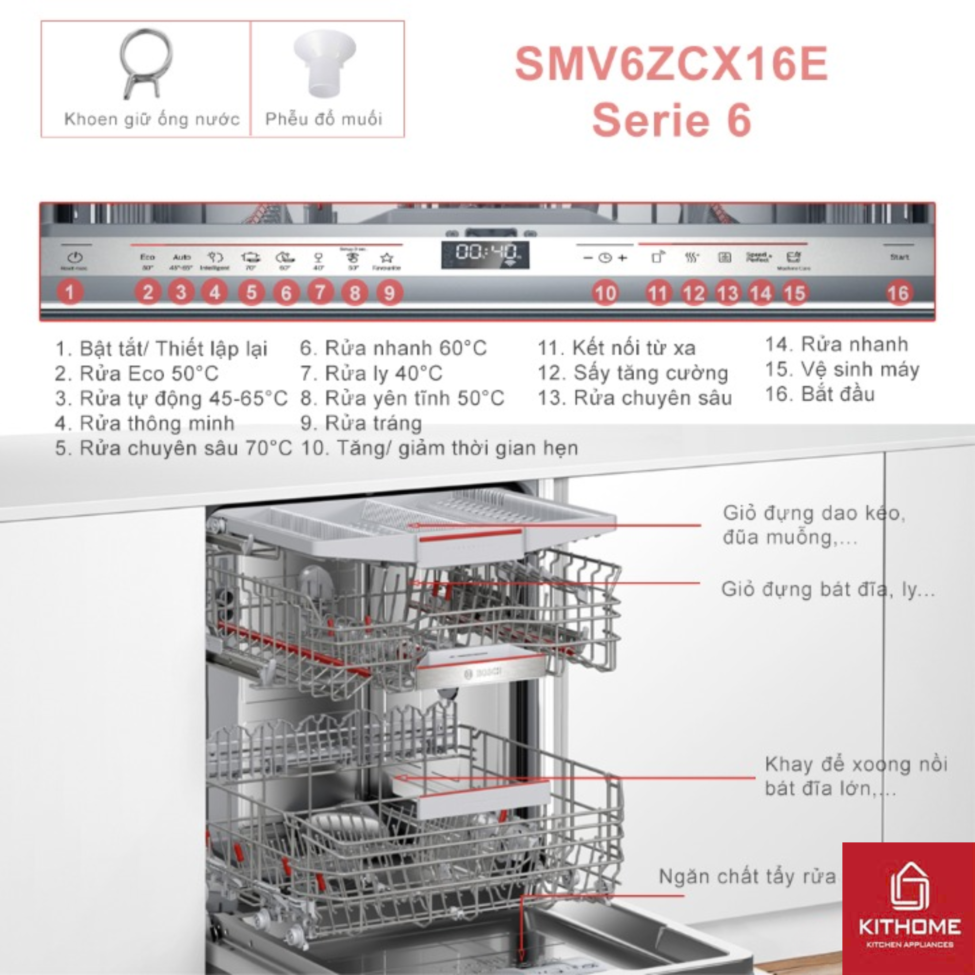 mrb2016 Đặc điểm nổi bật của MÁY RỬA BÁT ÂM TỦ BOSCH SMV6ZCX16E SERIE 6 SẤY ZEOLITH
