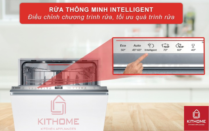 ​    ​Công nghệ rửa thông minh Intelligent tối ưu quá trình rửa