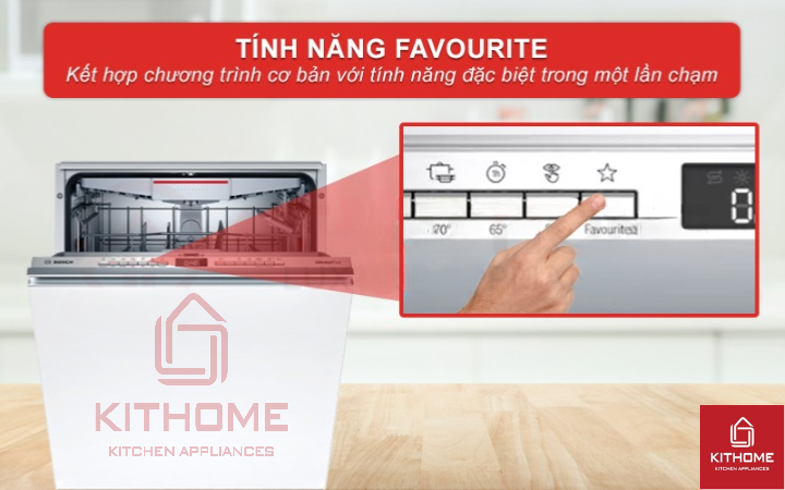 mrb2021_0 Kết hợp chương trình cơ bản với tính năng đặc biệt nhờ nút nhấn Favourite