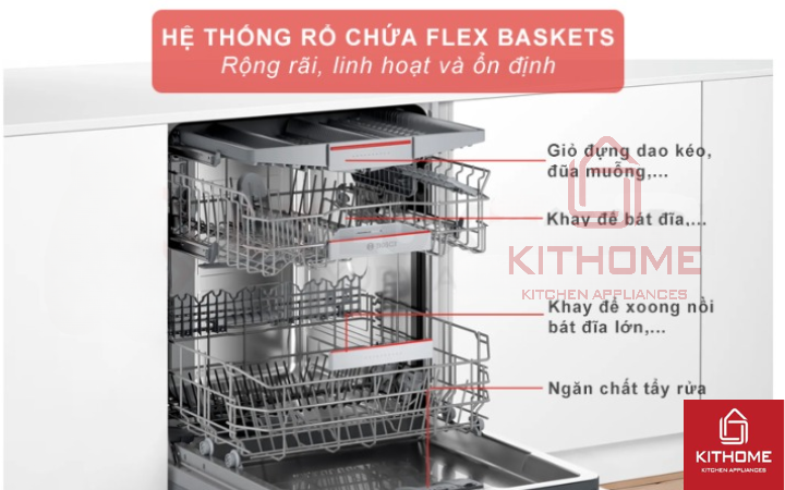Hệ thống giỏ MaxFlex linh hoạt