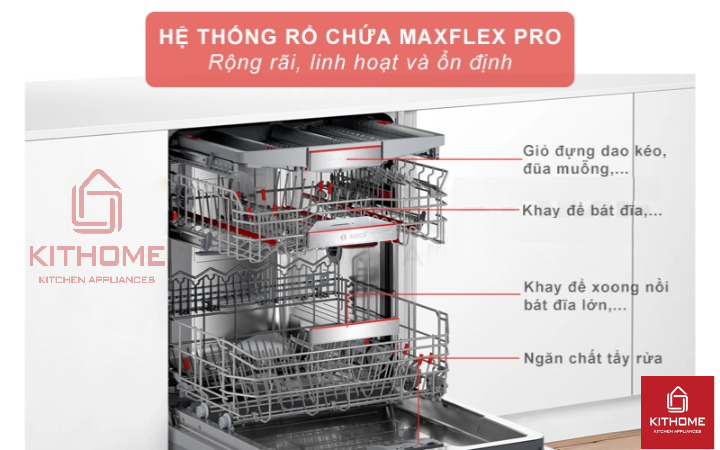 Rổ chứa MaxFlex rộng rãi, linh hoạt với các hàng gai
