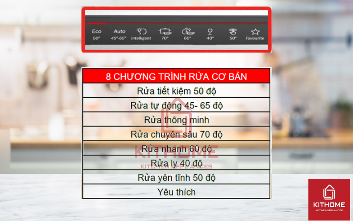 Tùy chọn đa dạng với 8 chương trình rửa cơ bản