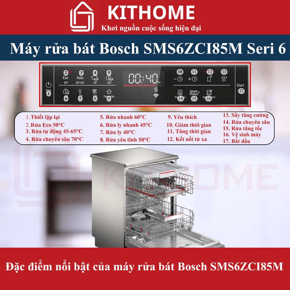 Máy rửa bát Bosch SMS6ZCI85M Seri 6, sấy Zeolith 15 Máy rửa bát Bosch SMS6ZCI85M Seri 6, sấy Zeolith - Ảnh 15