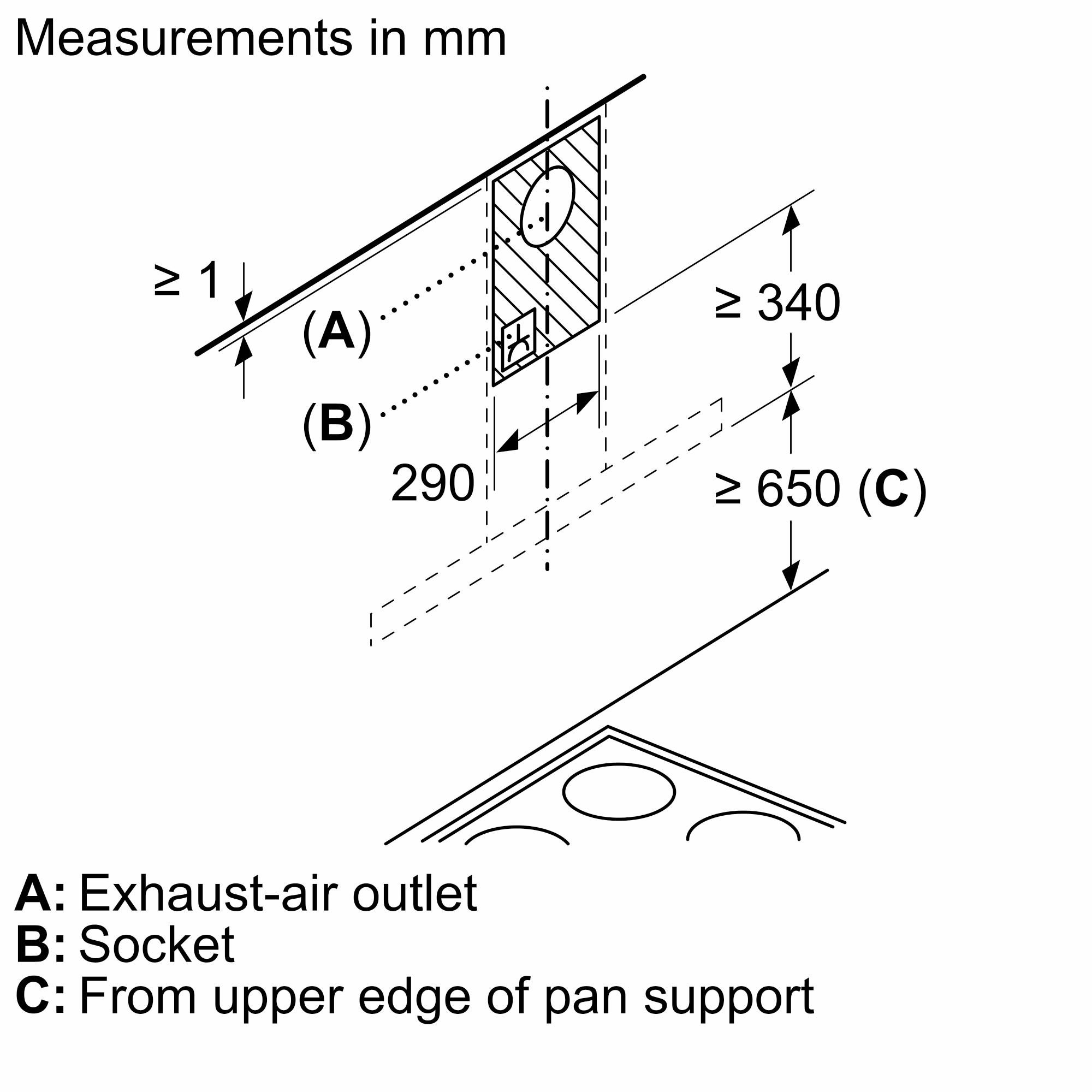Máy hút mùi Bosch DWBM98G50B, chuẩn công nghệ Châu Âu 7 Máy hút mùi Bosch DWBM98G50B