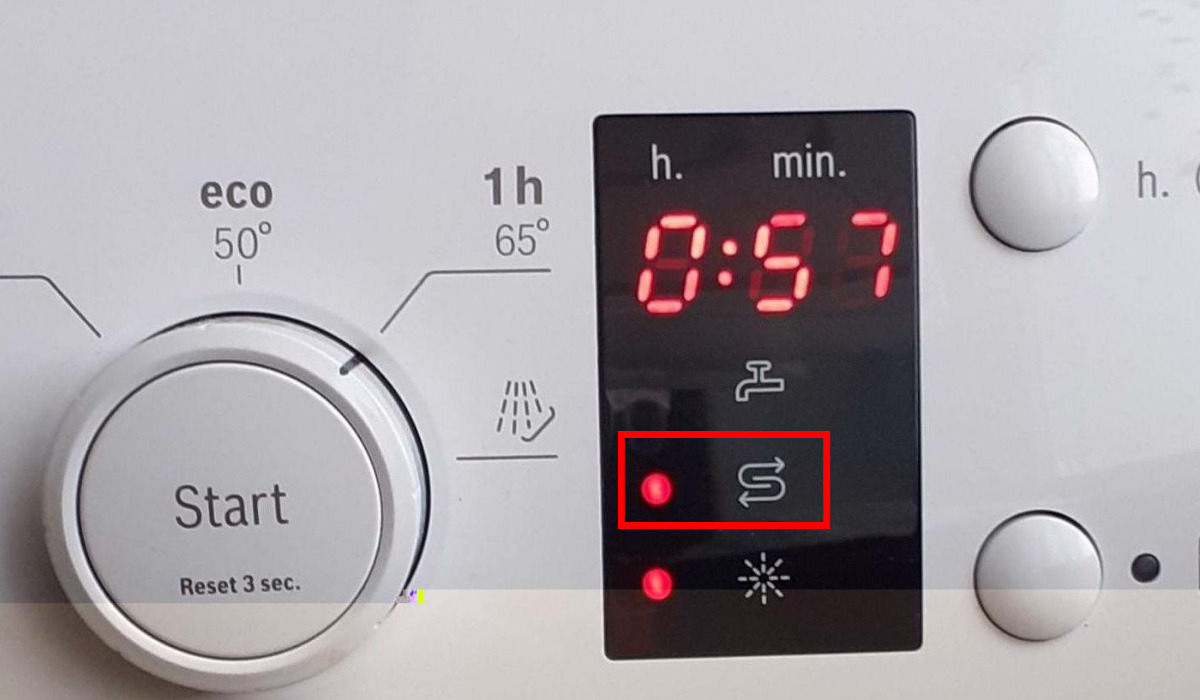 Máy Rửa Bát Báo Hết Muối Có Đèn Báo Thế Nào? Cách Xử Lý Nhanh Và Đúng Cách Cho Người Mới Dùng 2025