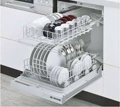 Hướng Dẫn Cách Xếp Bát Vào Máy Rửa Bát Đúng Chuẩn – Sạch Hơn, Bền Hơn 2025