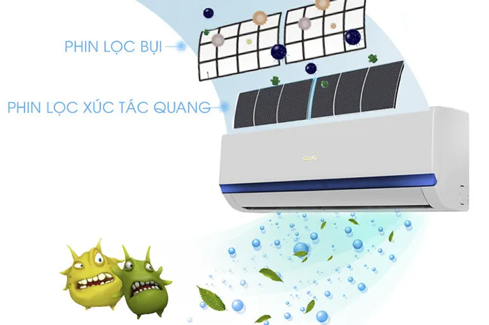 Khám phá chế độ hút mùi của điều hòa – Tính năng “ẩn” mà nhà sản xuất không nói rõ [cập nhật 2025]